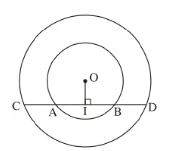 Cho hai đường tròn đồng tâm O (ảnh 1)