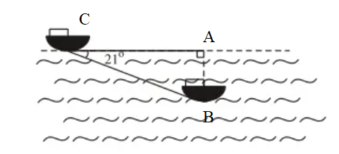 Bài toán tàu ngầm (ảnh 1)