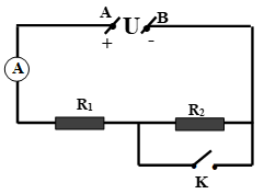 Đặt một hiệu điện thế U vào hai đầu một đoạn mạch có sơ đồ như trên hình 4.3 (ảnh 1)