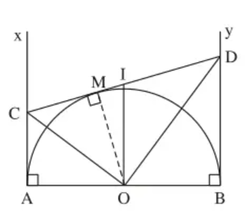 Cho nửa đường tròn tâm O có đường kính AB (ảnh 1)