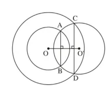 Cho hai đường tròn đồng tâm O. Một đường tròn (O’) cắt một đường tròn tâm O tại A, B (ảnh 1)