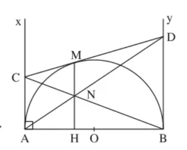 Cho nửa đường tròn tâm O có đường kính AB (ảnh 1)