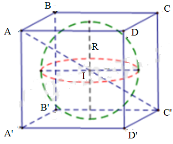 Cho hình lập phương ABCD.A’B’C’D’ có cạnh bằng a (ảnh 1)