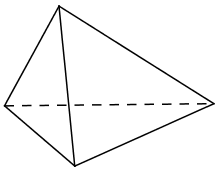 Trong các mệnh đề sau, mệnh đề nào đúng: Số đỉnh và số mặt của một hình đa diện luôn bằng nhau (ảnh 1)