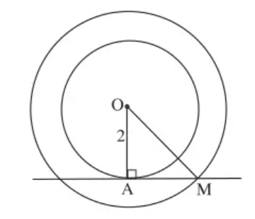 Cho đường tròn (O; 2cm), điểm A di chuyển trên đường tròn (ảnh 1)