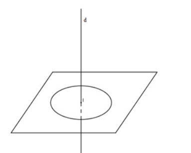 Tìm tập hợp tâm các mặt cầu luôn chứa một đường tròn cố định cho trước (ảnh 1)