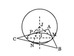 Tìm tập hợp tâm các mặt cầu luôn cùng tiếp xúc với ba cạnh của một tam giác cho trước (ảnh 1)