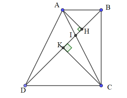 Cho tứ giác ABCD có là góc nhọn tạo bởi hai đường chéo (ảnh 1)