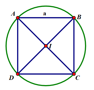 Cho hình lập phương ABCD.A’B’C’D’ cạnh a (ảnh 1)