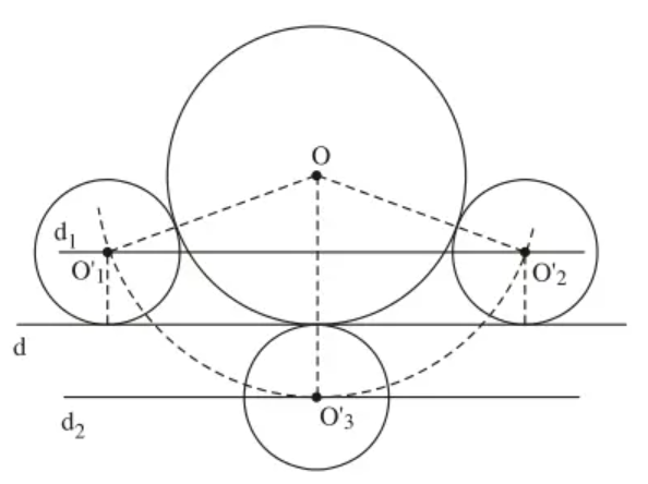 Cho đường tròn (O; 2cm) tiếp xúc với đường thẳng d (ảnh 1)