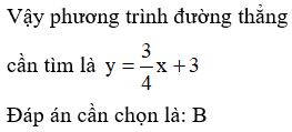 Trắc nghiệm Đường thẳng song song và đường thẳng cắt nhau có đáp án – Toán lớp 9 (ảnh 24)