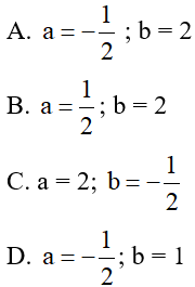 Trắc nghiệm Giải hệ phương trình bằng phương pháp thế có đáp án – Toán lớp 9 (ảnh 5)