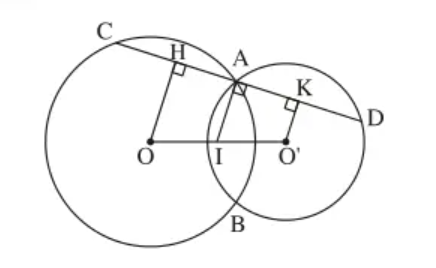 Cho hai đường tròn (O) và (O’) cắt nhau tại A và B. Gọi I là trung điểm của OO’ (ảnh 1)