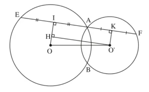 Cho hai đường tròn (O) và (O’) cắt nhau tại A và B, OO’ = 3cm (ảnh 1)