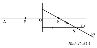 Trên hình 42 – 43.3 có vẽ trục chính Δ, quang tâm O, hai tiêu điểm F, F’ của một thấu kính (ảnh 1)