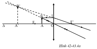 Trên hình 42 – 43.4 cho biết Δ là trục chính của một thấu kính, AB là vật sáng, A'B' là ảnh của AB (ảnh 1)