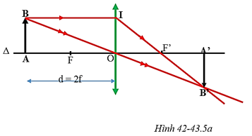 Vật sáng AB có độ cao h được đặt vuông góc trước một thấu kính hội tụ tiêu cự f (ảnh 1)