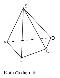Thế nào là một khối đa diện lồi (ảnh 1)