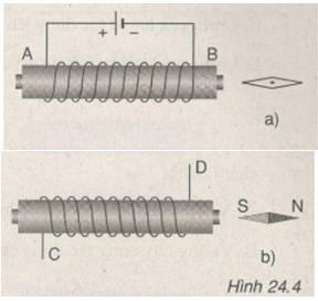 Cực nào của kim nam châm trong hình 24.4a hướng vào đầu B của cuộn dây điện (ảnh 1)