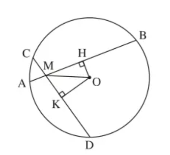 Cho đường tròn (O), hai dây AB, CD cắt nhau tại điểm M nằm bên trong đường tròn (ảnh 1)