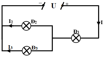 Ba bóng đèn Đ1, Đ2, Đ3 có hiệu điện thế định mức tương ứng là U1 = 3V, U2 = U3 = 6V (ảnh 1)