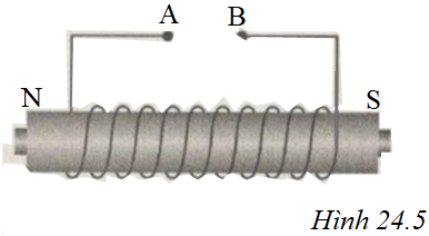 Cuộn dây của một nam châm điện được nối với một nguồn điện (ảnh 1)