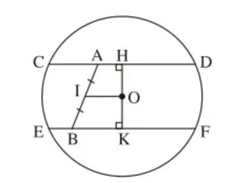 Cho đường tròn (O) và hai điểm A, B nằm bên trong đường tròn (ảnh 1)