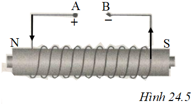Cuộn dây của một nam châm điện được nối với một nguồn điện (ảnh 1)