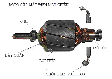 Roto của một động cơ điện một chiều trong kĩ thuật được cấu tạo như thế nào (ảnh 1)
