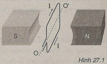 Hình 27.1 mô tả khung dây có dòng điện chạy qua được trong từ trường (ảnh 1)