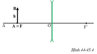Vật sáng AB có độ cao h được đặt vuông góc với trục chính của một thấu kính (ảnh 1)