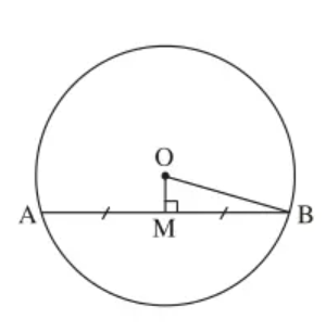 Cho đường tròn (O; R) và điểm M nằm bên trong đường tròn (ảnh 1)