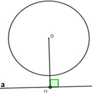 Trắc nghiệm Vị trí tương đối của đường thẳng và đường tròn có đáp án – Toán lớp 9 (ảnh 5)