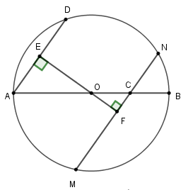 Trắc nghiệm Liên hệ giữa dây và khoảng cách từ tâm đến dây có đáp án – Toán lớp 9 (ảnh 16)
