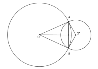 Trắc nghiệm Vị trí tương đối của hai đường tròn có đáp án – Toán lớp 9 (ảnh 25)