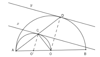 Trắc nghiệm Vị trí tương đối của hai đường tròn (Tiếp theo) có đáp án – Toán lớp 9 (ảnh 13)
