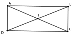 Trắc nghiệm Sự xác định đường tròn. Tính chất đối xứng của đường tròn có đáp án – Toán lớp 9 (ảnh 8)