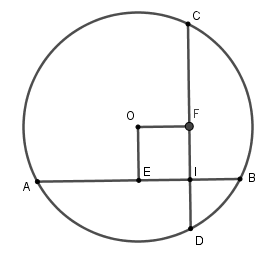 Trắc nghiệm Liên hệ giữa dây và khoảng cách từ tâm đến dây có đáp án – Toán lớp 9 (ảnh 31)