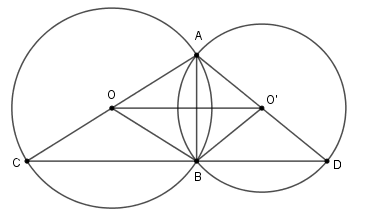 Trắc nghiệm Vị trí tương đối của hai đường tròn có đáp án – Toán lớp 9 (ảnh 45)