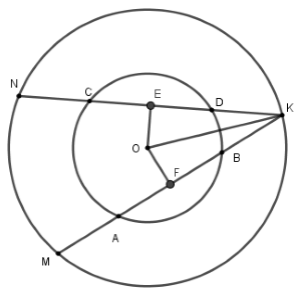 Trắc nghiệm Liên hệ giữa dây và khoảng cách từ tâm đến dây có đáp án – Toán lớp 9 (ảnh 8)