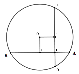 Trắc nghiệm Liên hệ giữa dây và khoảng cách từ tâm đến dây có đáp án – Toán lớp 9 (ảnh 12)