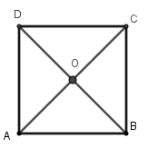 Trắc nghiệm Sự xác định đường tròn. Tính chất đối xứng của đường tròn có đáp án – Toán lớp 9 (ảnh 4)