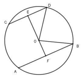 Trắc nghiệm Liên hệ giữa dây và khoảng cách từ tâm đến dây có đáp án – Toán lớp 9 (ảnh 14)