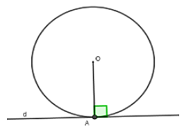 Trắc nghiệm Vị trí tương đối của đường thẳng và đường tròn có đáp án – Toán lớp 9 (ảnh 4)