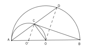 Trắc nghiệm Vị trí tương đối của hai đường tròn có đáp án – Toán lớp 9 (ảnh 17)