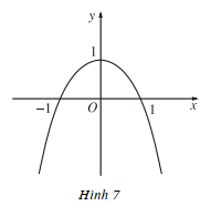 Dựa vào đồ thị (H.7, H.8), hãy chỉ ra các điểm tại đó mỗi hàm số sau có giá trị lớn nhất (nhỏ nhất) (ảnh 1)