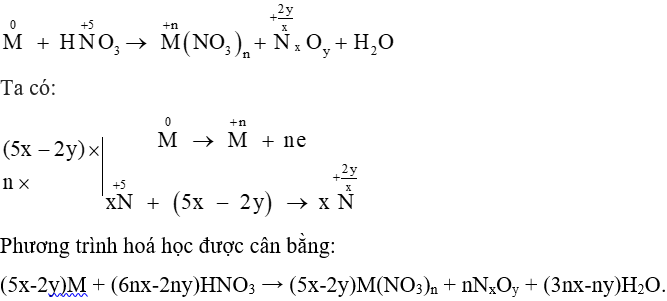M + HNO3 → M(NO3)n +NxOy + H2O. Sau khi cân bằng phương trình hóa học trên với hệ số các chất