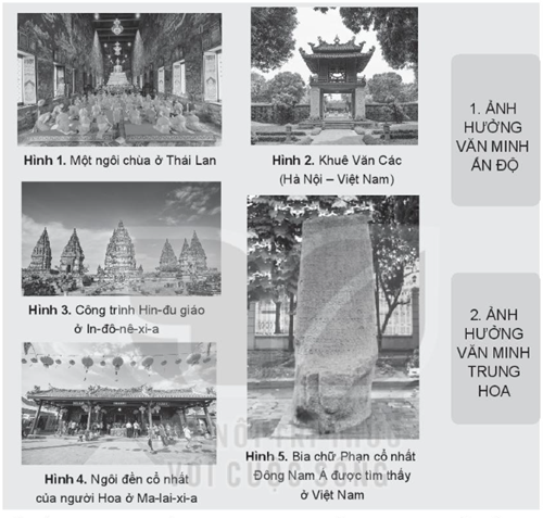Sách bài tập Lịch sử 10 Bài 9: Cơ sở hình thành văn minh Đông Nam Á thời kì cổ - trung đại - Kết nối tri thức (ảnh 1)