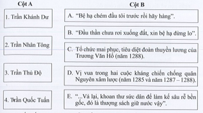 Sách bài tập Lịch sử 7 Bài 17: Ba lần kháng chiến chống quân xâm lược Mông - Nguyên của nhà Trần (Thế kỉ XII) - Cánh diều (ảnh 1)