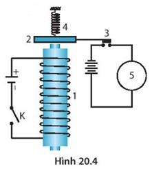 SBT Khoa học tự nhiên 7 Bài 20: Chế tạo nam châm điện đơn giản - Kết nối tri thức (ảnh 1)